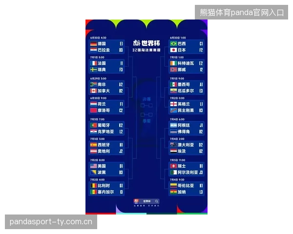 2026世界杯新赛制加剧混乱，小组赛或诞生史上最高冷门率