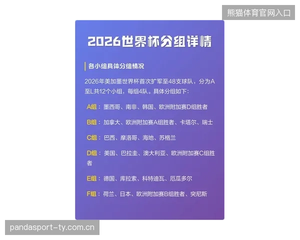 2026世界杯多支强国被卷入相互克制的“死循环组”