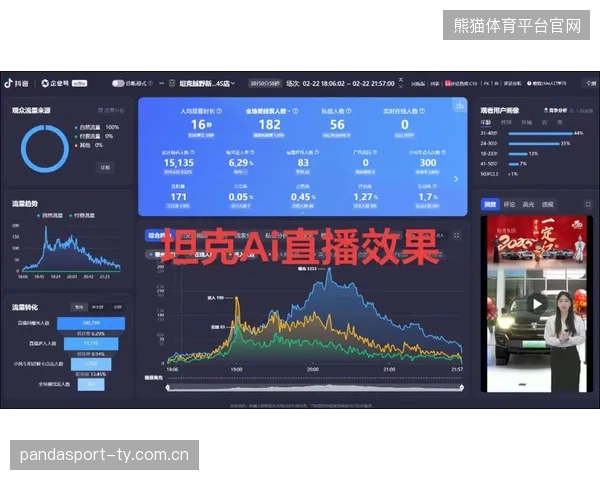 AI实时分析引发直播风暴：解说被机器狂喷