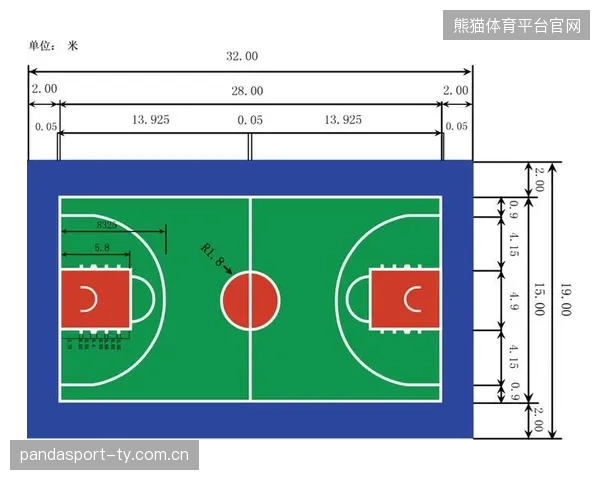 NBA球队球场运营收入结构优化策略——实现多元化盈利的新路径