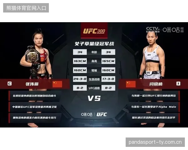 UFC力量与速度综合训练提升：开启终极格斗战斗力