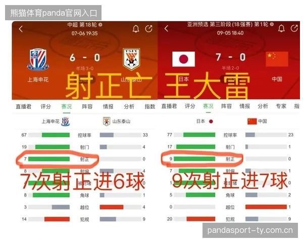 年轻门将扑点率爆表，或成国家队新选择